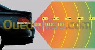 Montage Alarme Auto & Gps tracker &DVd