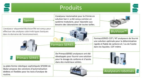  Flux Continu Automatisé pour  Chimie