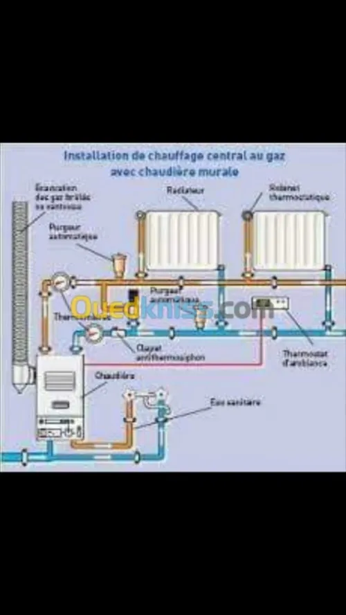 INS/MAINTENANCE Plomb/chaufage central