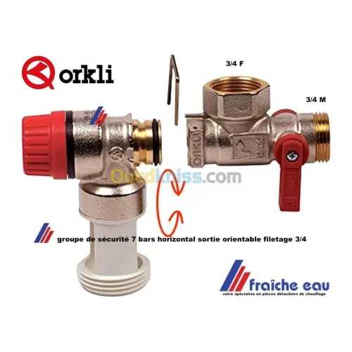 Groupe de sécurité ORKLI