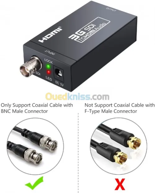 Convertisseur SDI To HDMI + SDI