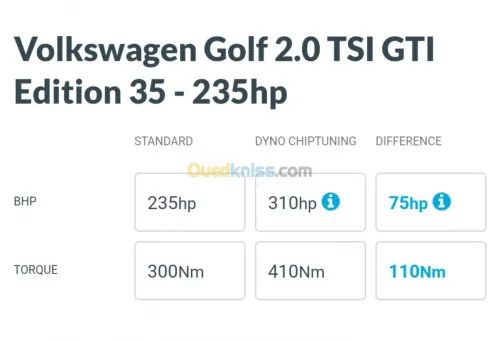 Stage 1 adblue fap egr crackle map