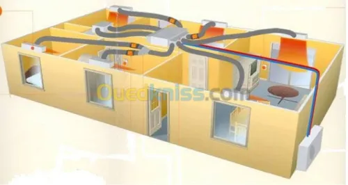 Étude et réalisation en Climatisation