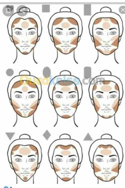 Formation make-up