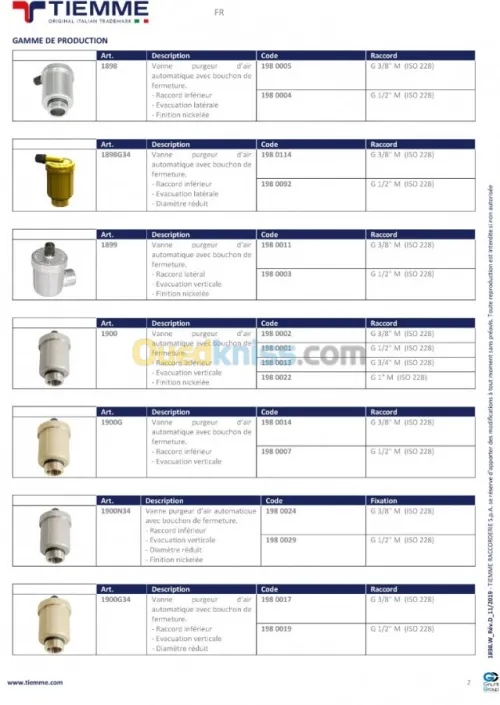 PURGEURS D’AIR AUTOMATIQUES TIEMME 
