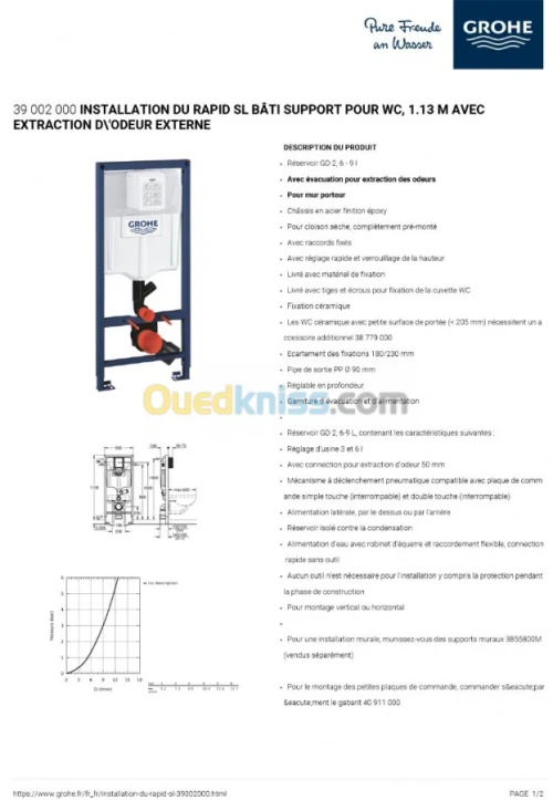 Chasse eau encastrable GROHE RAPID SL
