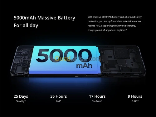Realme Realme 7 5G