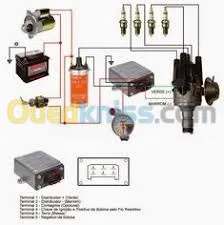 ELECTRICITE AUTO GENERAL