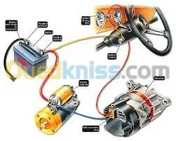 ELECTRICITE AUTO GENERAL