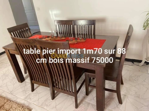 Vends 2 table à manger 