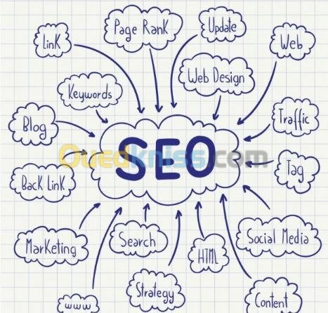 Optimisation SEO