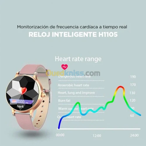 Smartwatch HAVIT H1105 femme