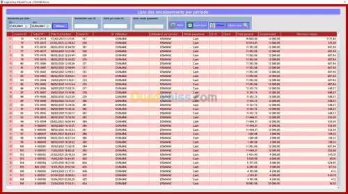 ERP  superette - Mall - Grande surface