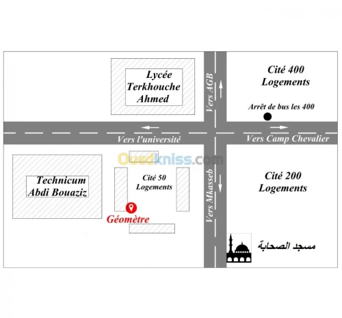 Géomètre Expert Foncier 