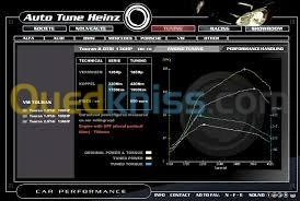 PROGRAMMATION ECU AUTO/LOURD/ENGIN/MOT