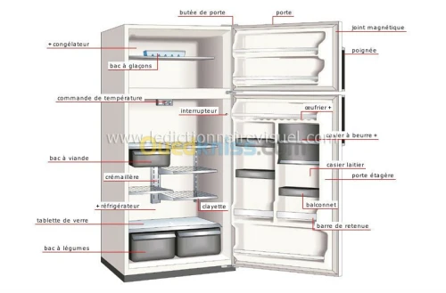reparation chaud et froid