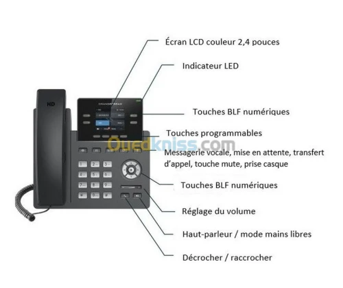 Téléphone IP PoE