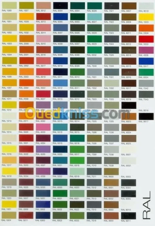 Construction & Travaux