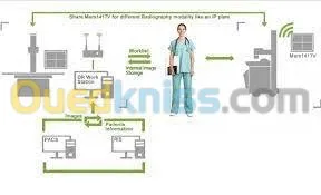 Vente Maintenance Imagerie  Médicale XRAY Matériels