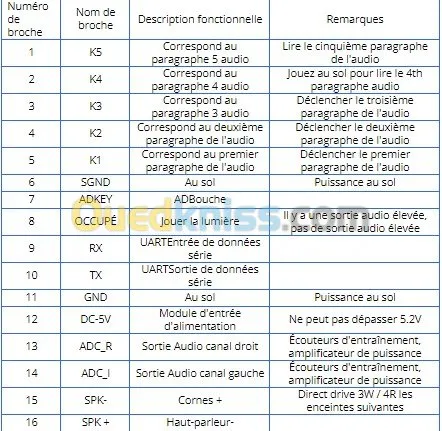 Module MP3 5 voies JQ6500 Arduino