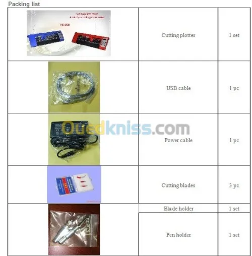 Cutting plotter