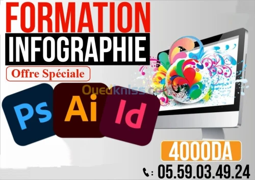 Formation Infographie (Video)