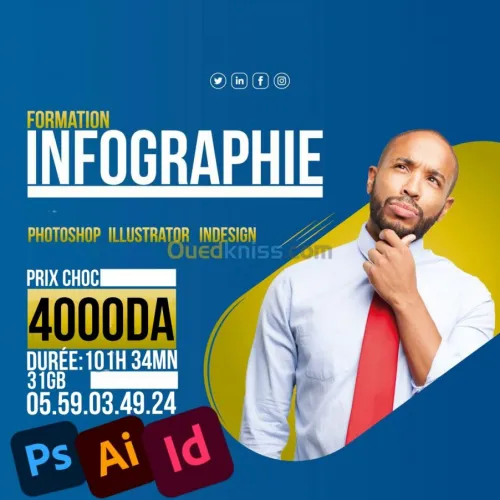 Formation Infographie (Video)