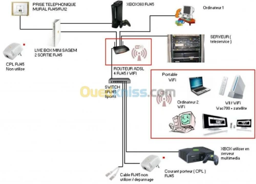 Réparation-Installation  