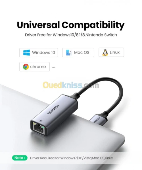 USB type c vers RJ45 1000 Mbps - Ugreen
