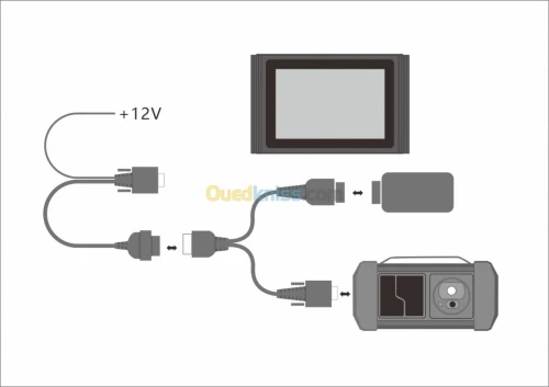 سكنار جميع أصناف السيارات الأوروبية 