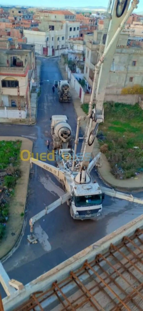 Fabrication de beton pret a lemploi