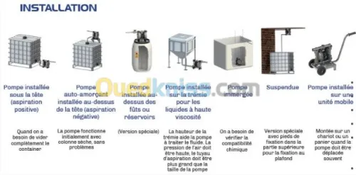 POMPE PNEUMATIQUE A MEMBRANE FDA