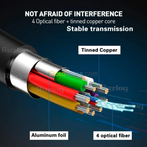 CABLE HDMI 4K 2.0 FIBRE OPTIQUE 10Metre 15M/20M/30M/40M/50M/70M/80M/100M
