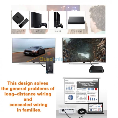 CABLE HDMI 4K 2.0 FIBRE OPTIQUE 10Metre 15M/20M/30M/40M/50M/70M/80M/100M