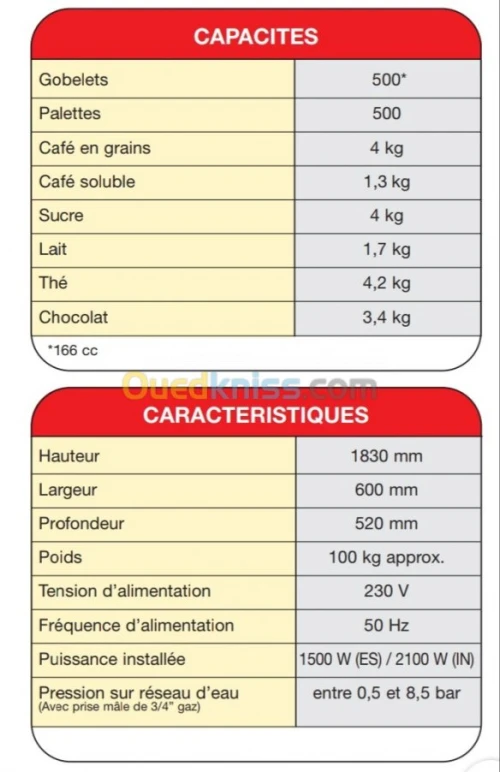 distributeur automatique de cafe