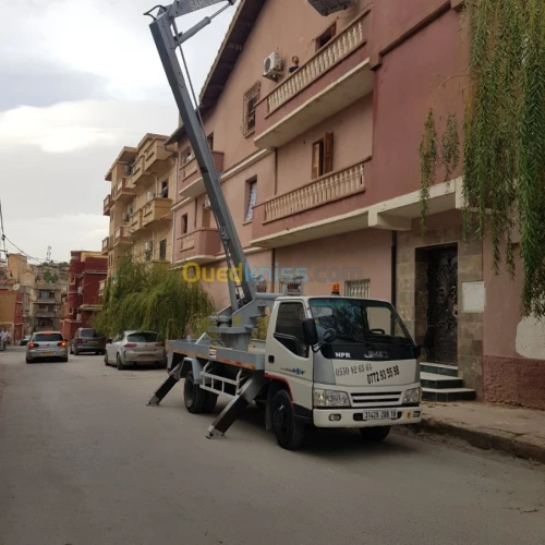 JMC NECELLE