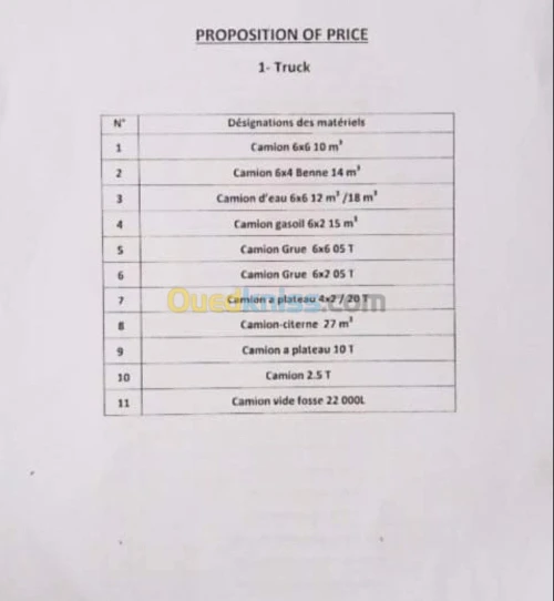 Service offre