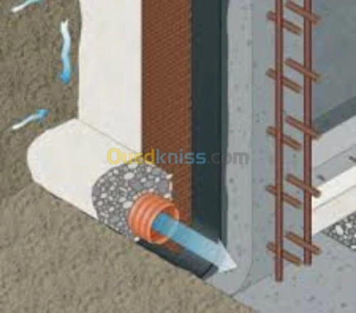 Membrane de Drainage Danodren H 15 plus 2,1 x 15m
