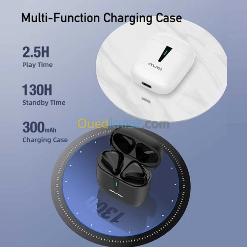 Écouteurs sans fil T21 – AWEI