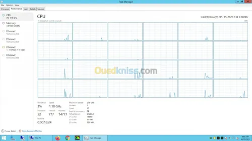 Serveur proliant dl360p g8