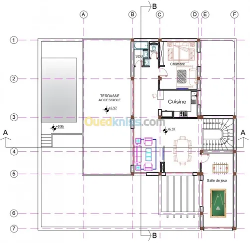 Etude et Conception Architecturale