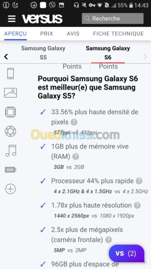 Samsung Galaxy S6 (USA)