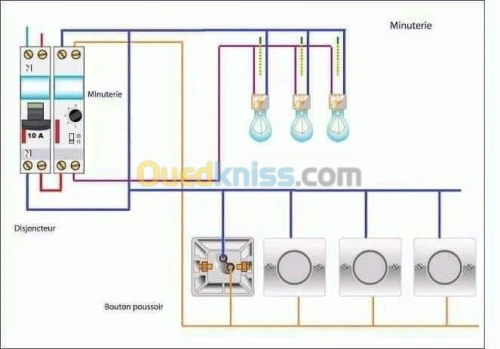 Électricité général bâtiment