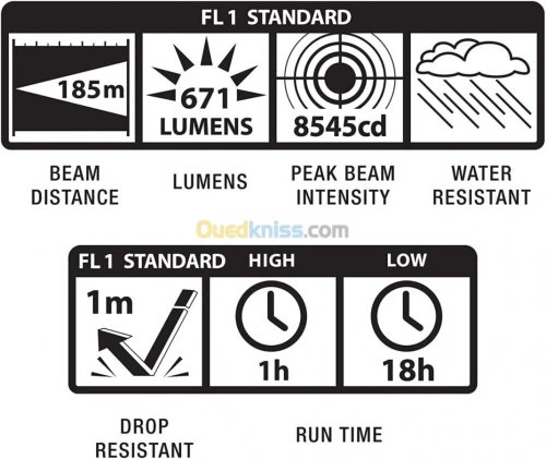 Maglite LED MAG-TAC-R à Batterie 