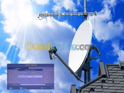 تركيب البربوال بي كال انوعيه 