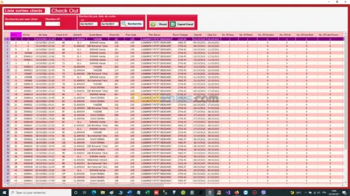 Logiciel gestion  hôtelière complète