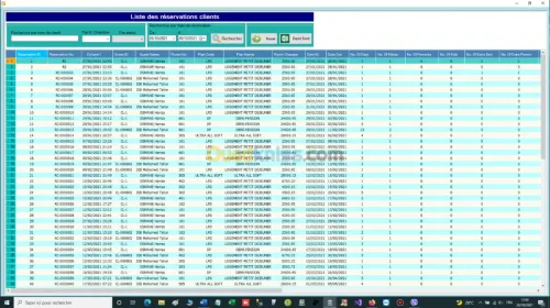 Logiciel gestion  hôtelière complète