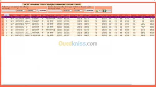 Logiciel gestion  hôtelière complète