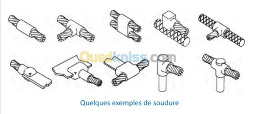 soudure aluminothermique - Exothermic 