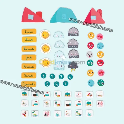 Panneau « le temps qui passe » – Ludi